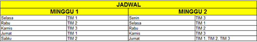 Jadwal Mengajar TIM D1 Bridging ITB Kerma SEAMOLEC