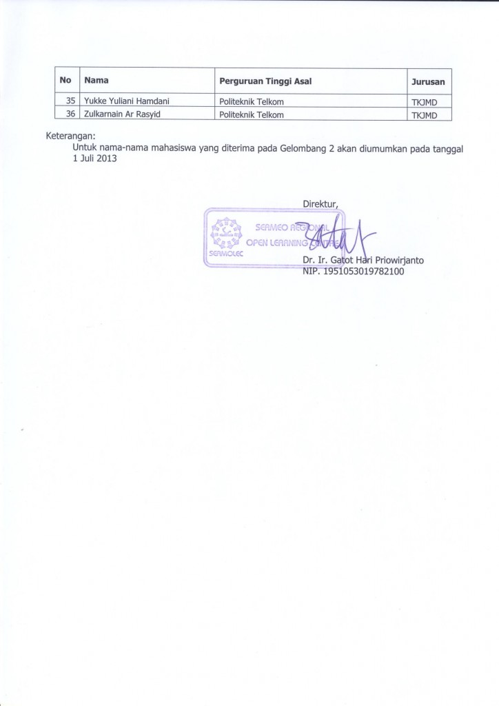 Pengumuman D3-D4 ITB-SEAMOLEC Batch 8 Gelombang 1-003