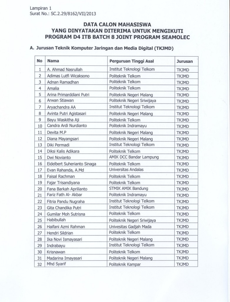 Pengumuman D3-D4 ITB-SEAMOLEC Batch9-004