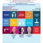 GIST Indonesia Boot Camp