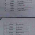 Surat Keterangan Mahasiswa D4 TKJMD STEI ITB