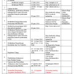 Pendaftaran Ulang Calon Mahasiswa Baru SNMPTN dan PBUD Universitas Riau (UR) 2014-2015