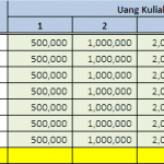 Informasi Uang Kuliah Tunggal (UKT) Mahasiswa Baru Tahun 2014 Universitas Riau (UR)