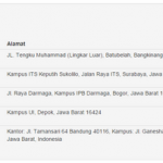 Belajar CRUD Menggunakan CodeIgniter dan Twitter Bootstrap